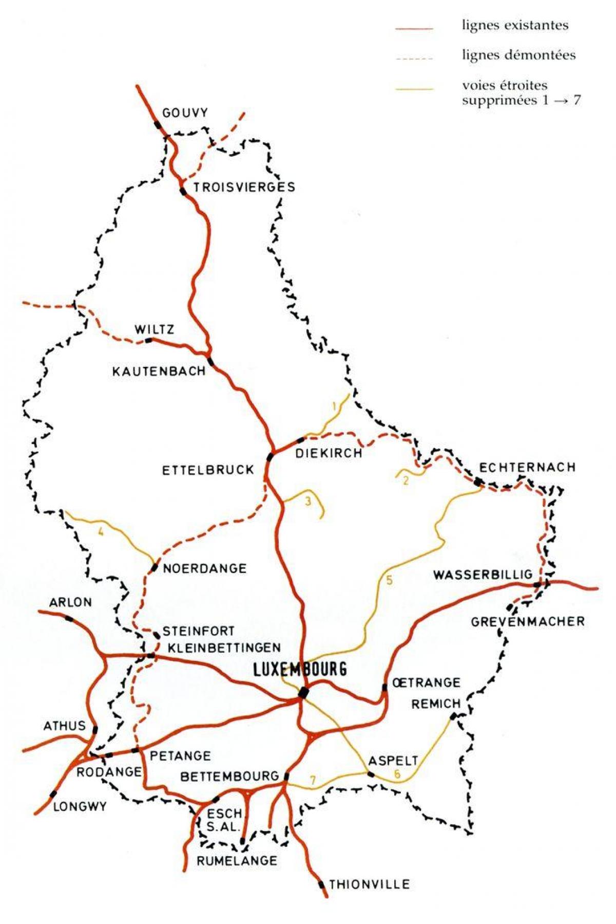 Luxemburgin rail kartta